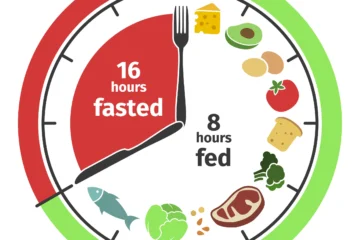 १६ घण्टा खाली पेट बस्दा हुने फाईदाहरु जान्नुहोस्